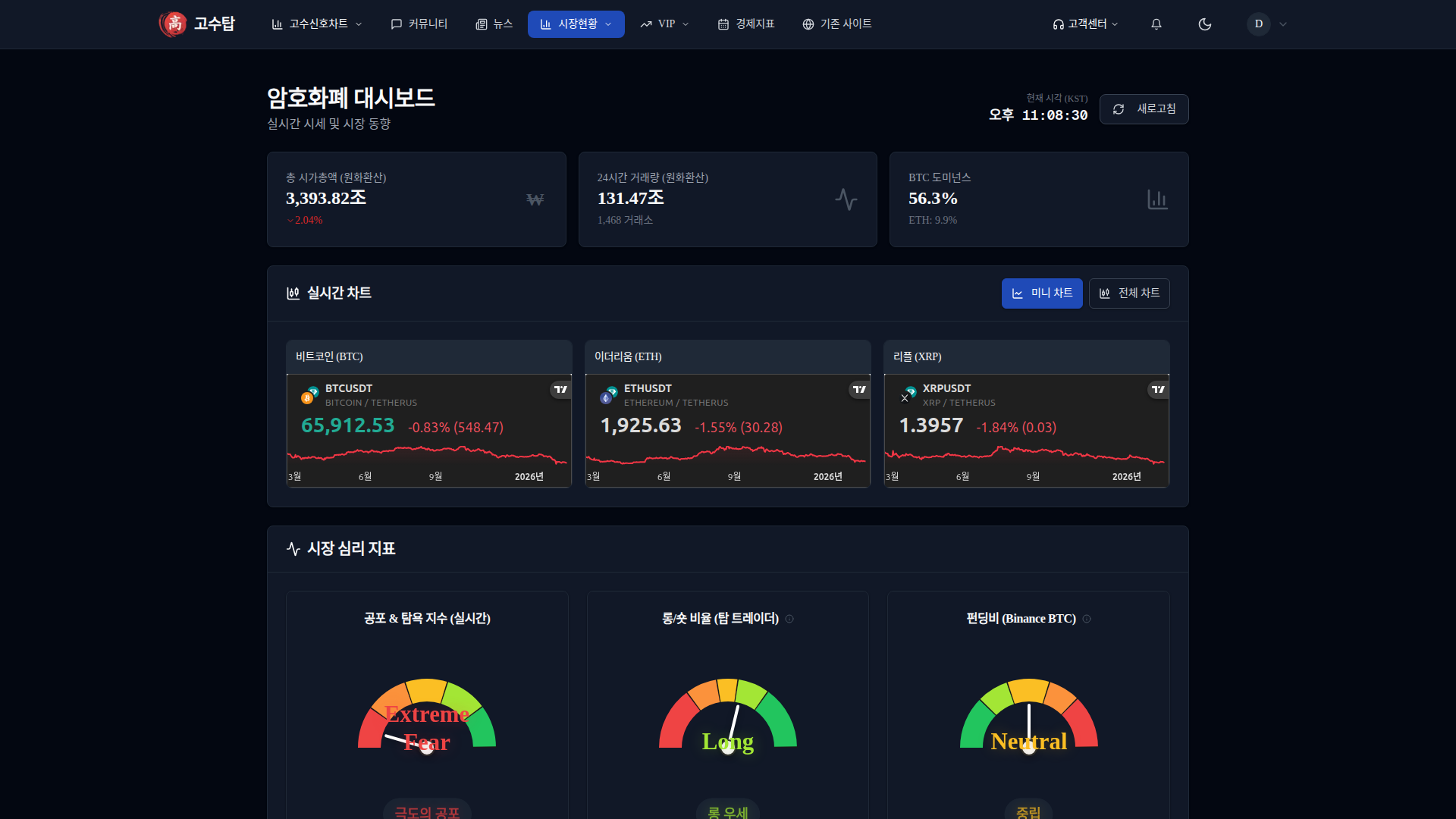 암호화폐 대시보드